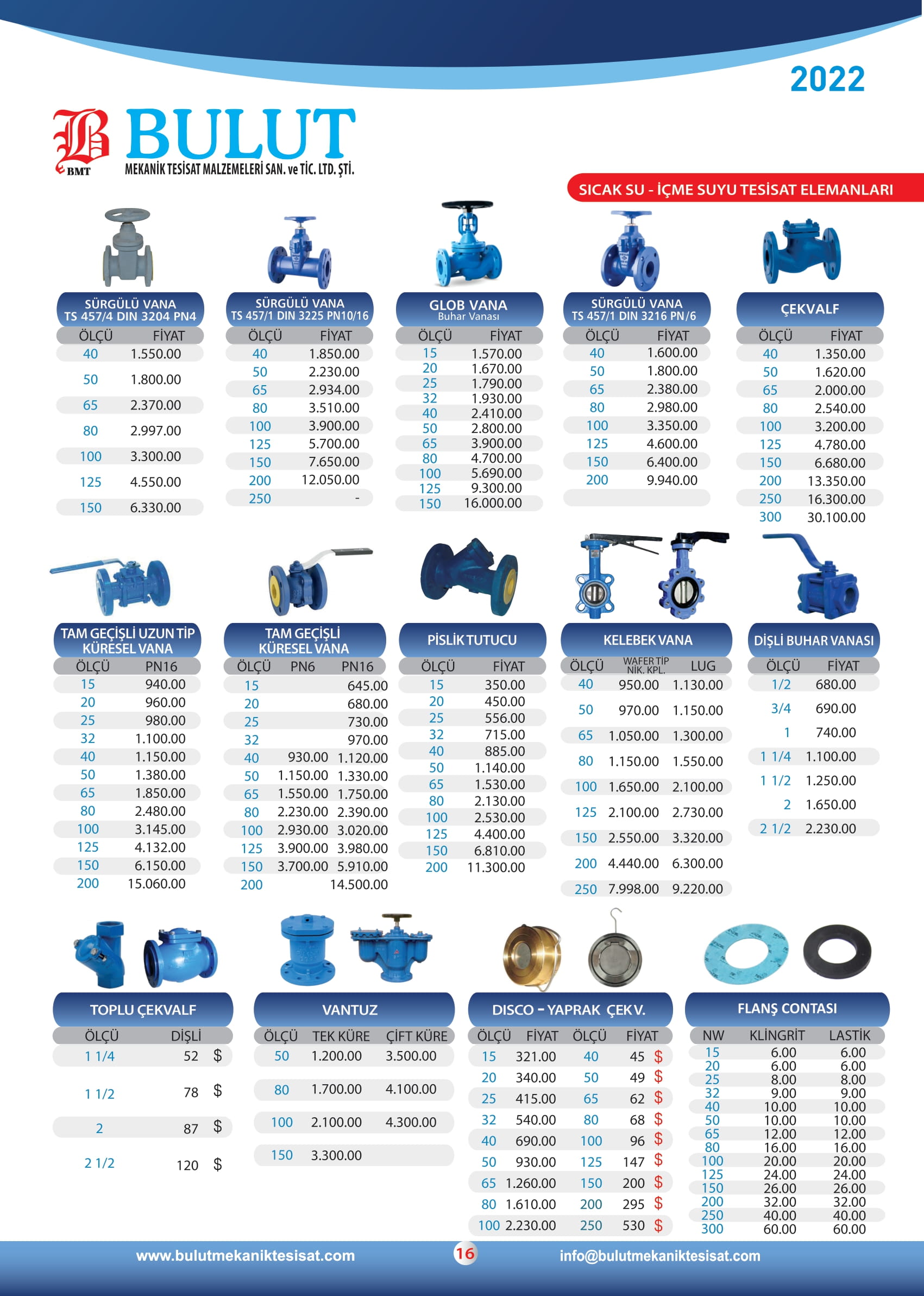 Sıcak Su İçme Suyu Tesisat Elemanları